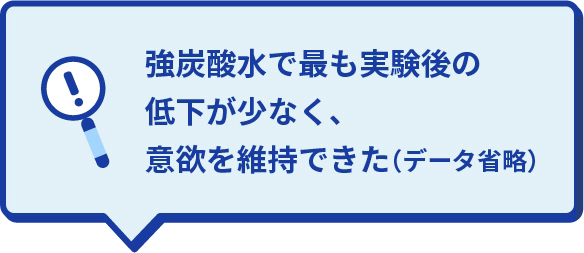 強炭酸水で最も実験後の低下が少なく、意欲を維持できた(データ省略)