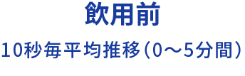 飲用前 10秒毎平均推移（0〜5分間）