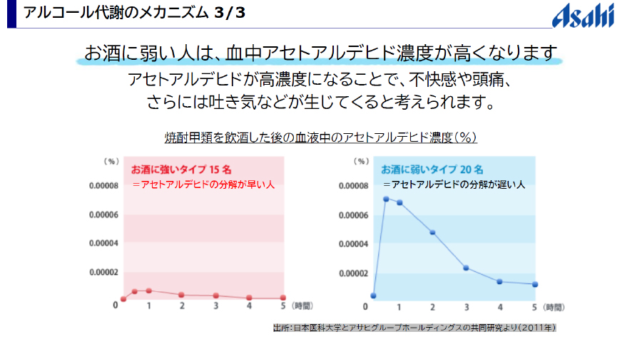 大学生向けのワークショッププログラム